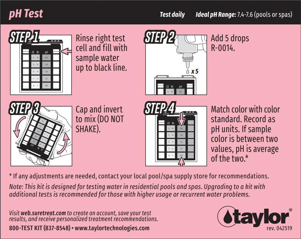 pH test instructions